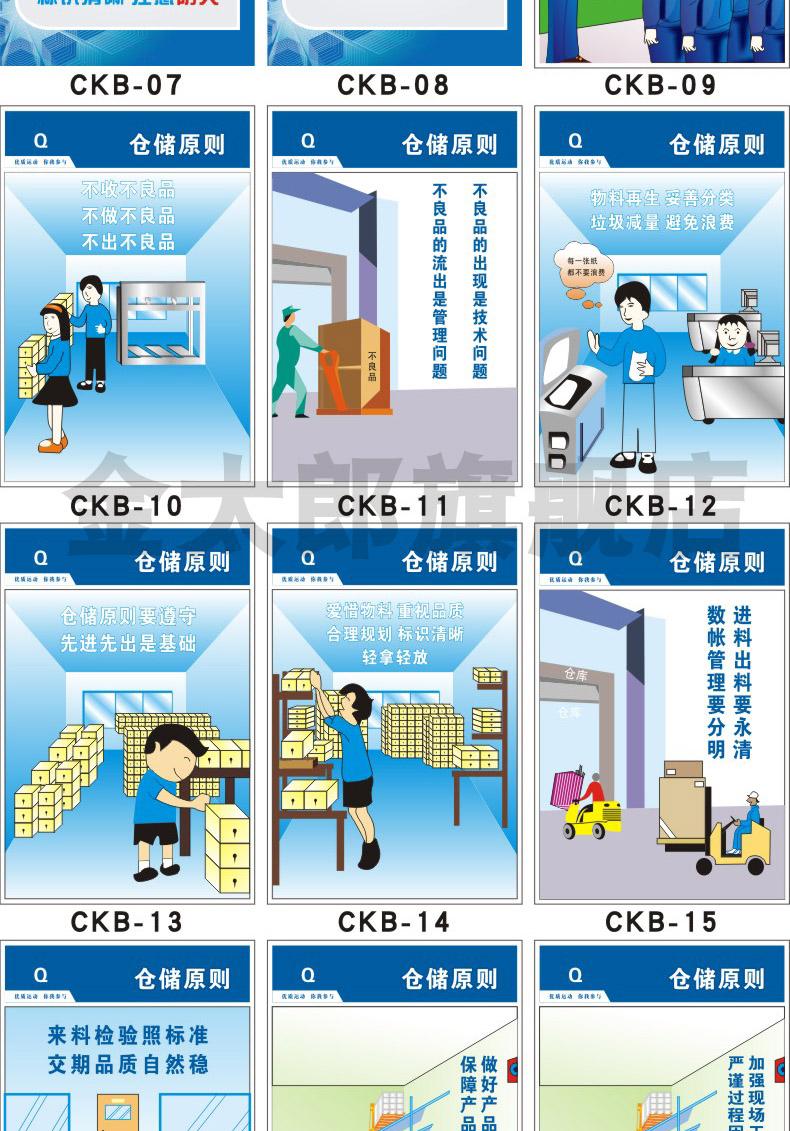 落實三定原則，筑牢安全防線——企業倉庫與車間安全管理標語掛圖定制指南